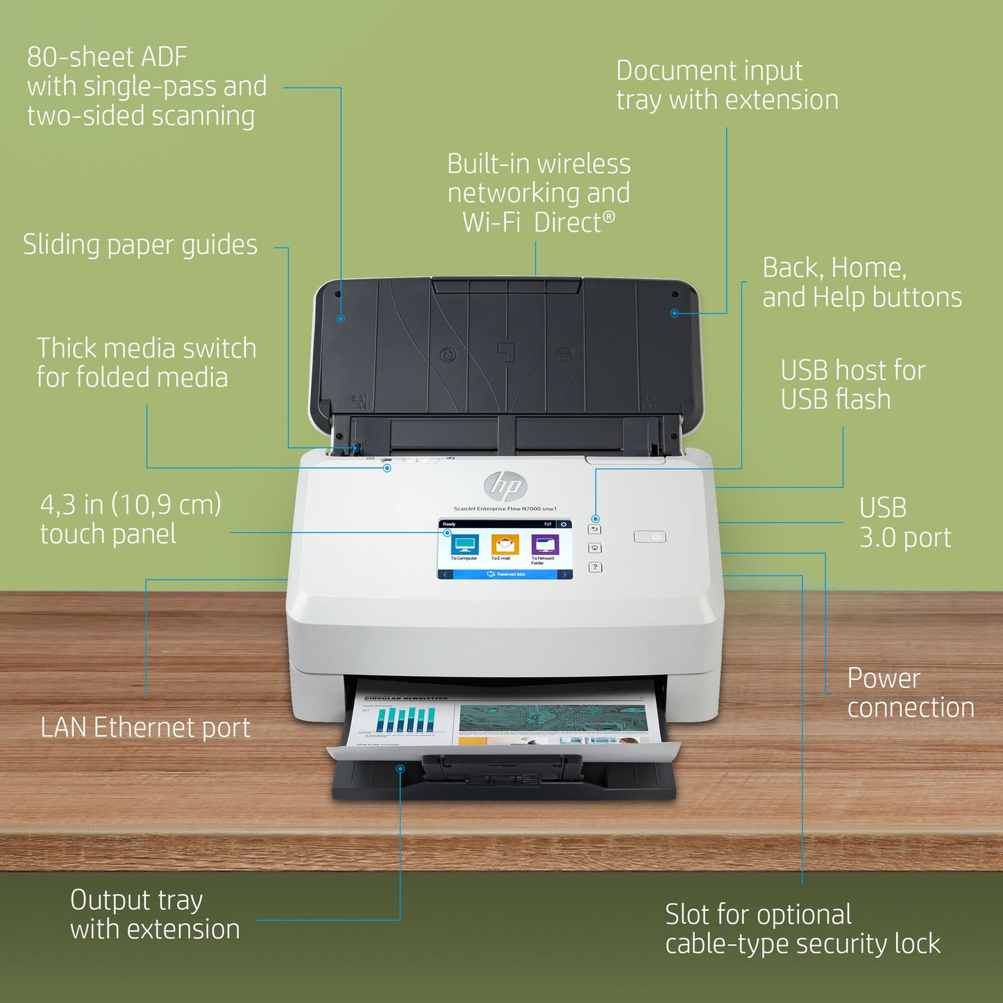 HP ScanJet Enterprise Flow N7000 snw1 Sheet-fed scanner 600 x 600 DPI A4 White