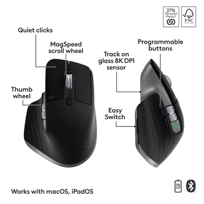 Logitech MX Keys Mini for Mac