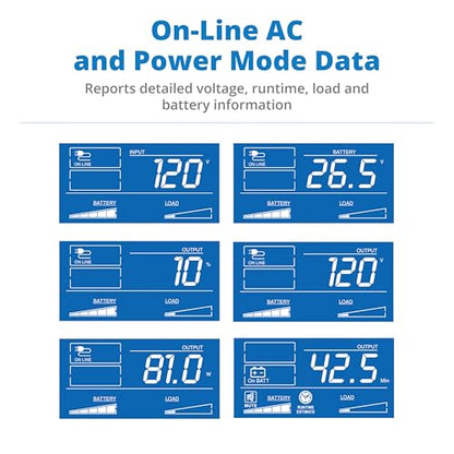 Battery Backup Surge Protector