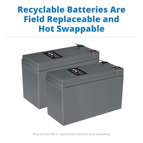 Battery Backup Surge Protector