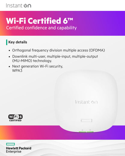 HPE Networking Instant On Access Point AP22 2x2 WiFi 6 Indoor Wireless Access Point | Long Range, Secure, Smart Mesh Support | Power Source Not Included | US Model (R4W01A)