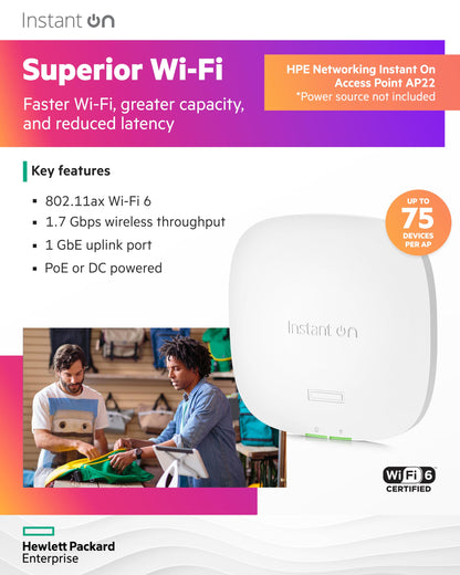 HPE Networking Instant On Access Point AP22 2x2 WiFi 6 Indoor Wireless Access Point | Long Range, Secure, Smart Mesh Support | Power Source Not Included | US Model (R4W01A)