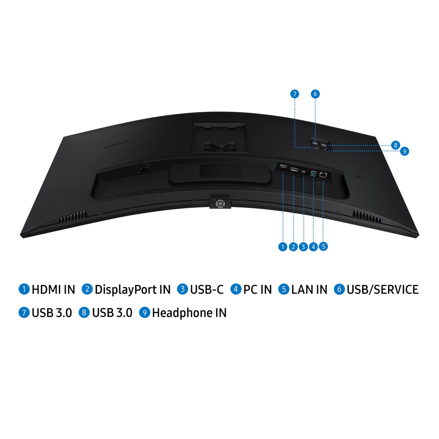 Samsung Viewfinity S65UA Series 34-Inch Ultrawide QHD Curved Monitor