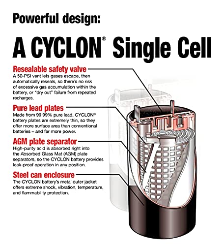 Enersys (Hawker) Cyclon 0800-0004 X-Cell 2 Volt/5 Amp Hour Sealed Lead Acid Battery