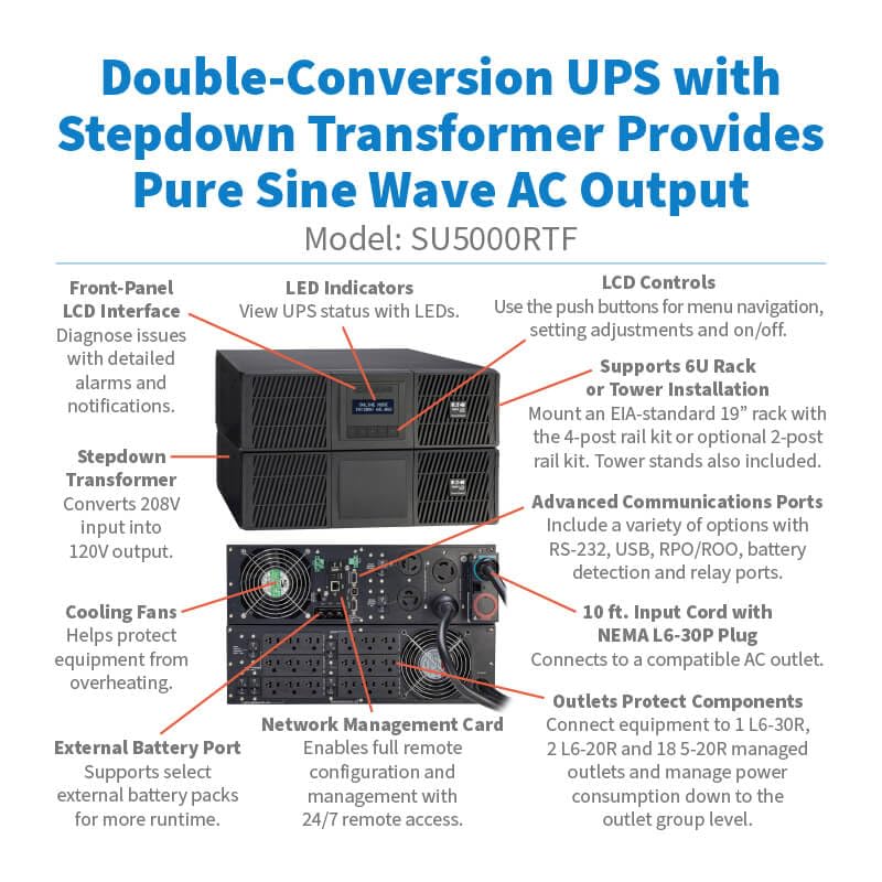 Eaton Tripp Lite Series 5000VA & 6000VA UPS Battery Backup, 208V, 120V Stepdown Transformer & Maintenance Bypass Switch Accessory Options, AVR, Network Card, Extended Run (SU5-6KVA Series)