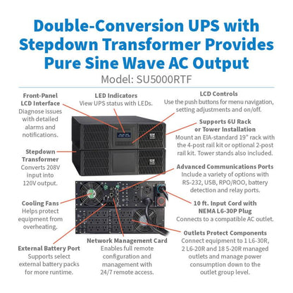Eaton Tripp Lite Series 5000VA & 6000VA UPS Battery Backup, 208V, 120V Stepdown Transformer & Maintenance Bypass Switch Accessory Options, AVR, Network Card, Extended Run (SU5-6KVA Series)